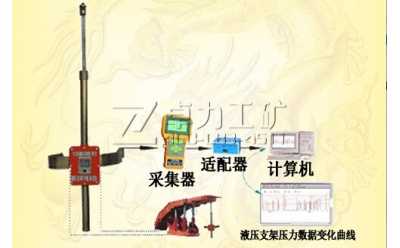 YSZ-1픰ӑB(ti)󾯱O(jin)yx