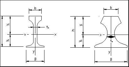 p܉܉ؙC(j)܉ĳߴD