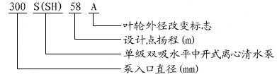S、SH型單級(jí)雙吸離心泵型號(hào)定義