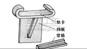 鐵路軌道穿銷式防爬器